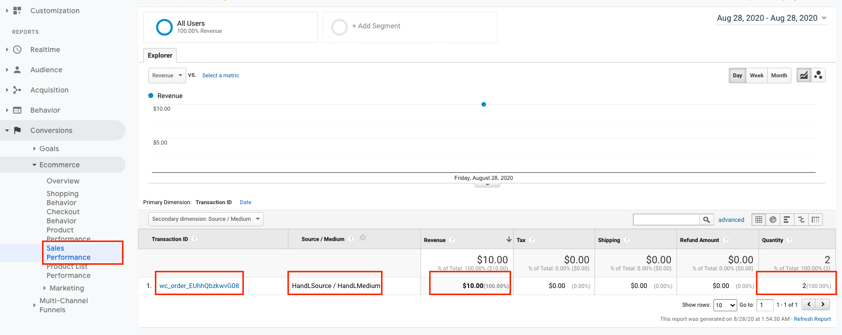 google-analytics-sales-performance.png